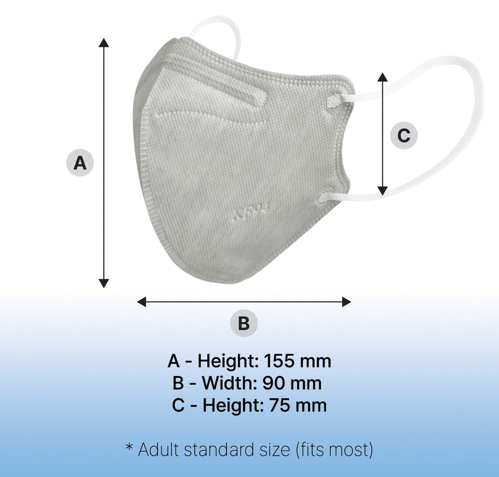 [100PCS] ATIYE KF94 Gray - Easy Breathing Mask | Made in Korea - KN FLAX