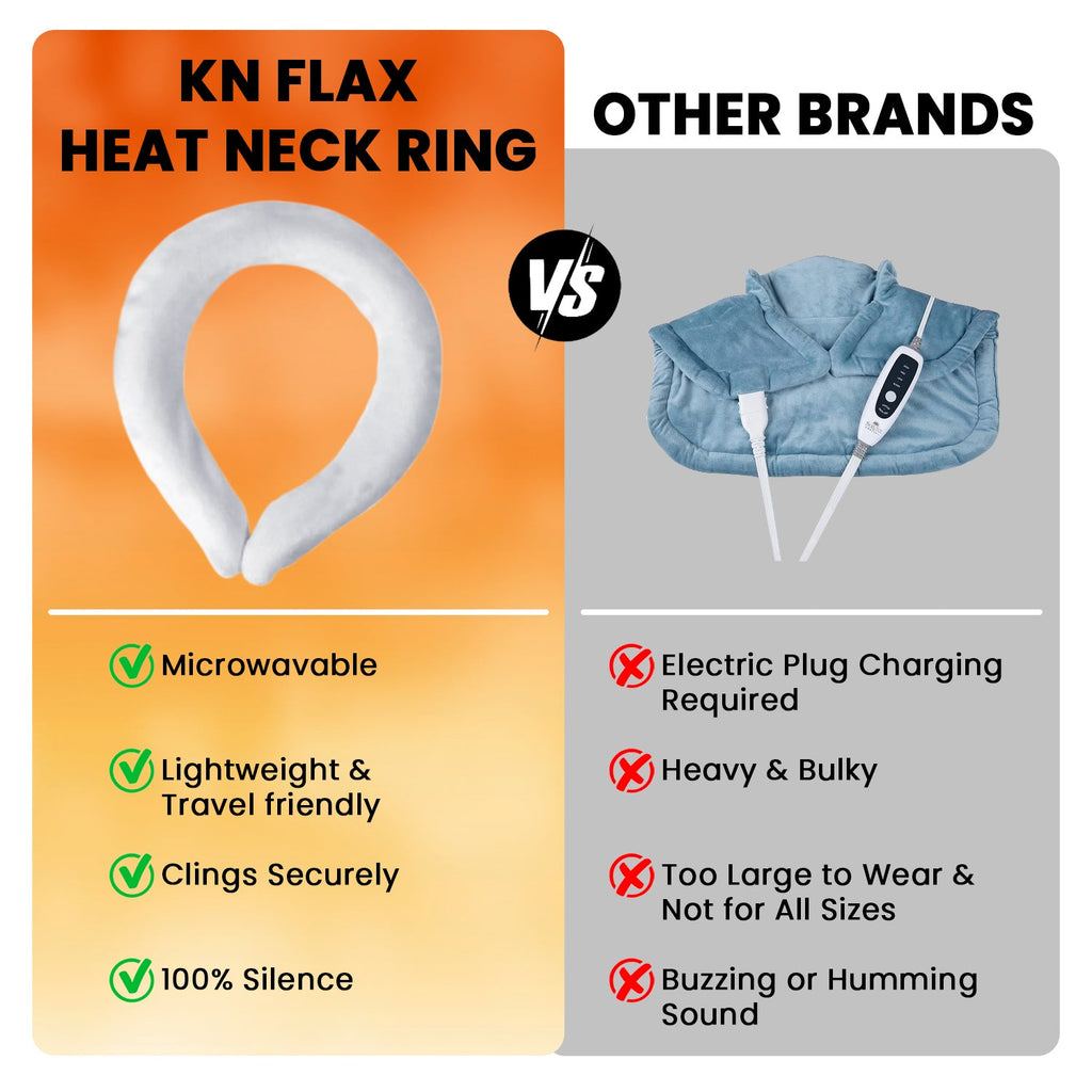 KN FLAX Portable Neck Heating Pad Microwavable Ring for Neck Pain Relief, Cramps, and Sore Muscles - KN FLAX