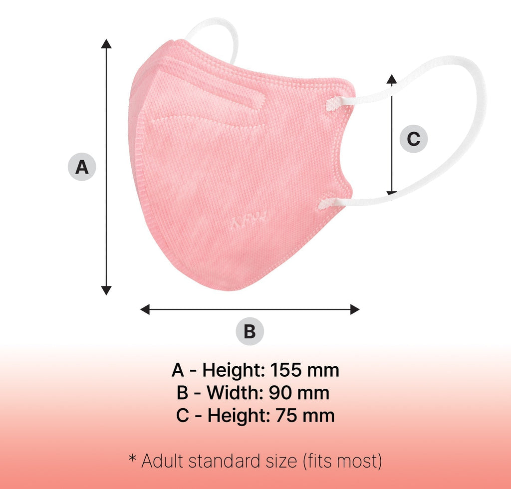 [100PCS] ATIYE KF94 Pink - Easy Breathing Mask | Made in Korea - KN FLAX