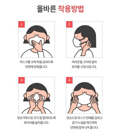 [100PCS] Goodday Kids KF94 Mask Made in Korea | FDA Regd. - KN FLAX
