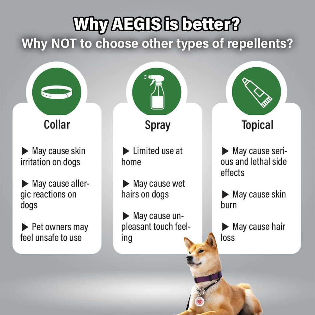Aegis Bug-Off Clip for Dogs, Repelling Flea, Tick & Mosquito - Heart - KN FLAX